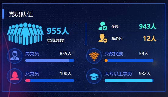 党员队伍.jpg